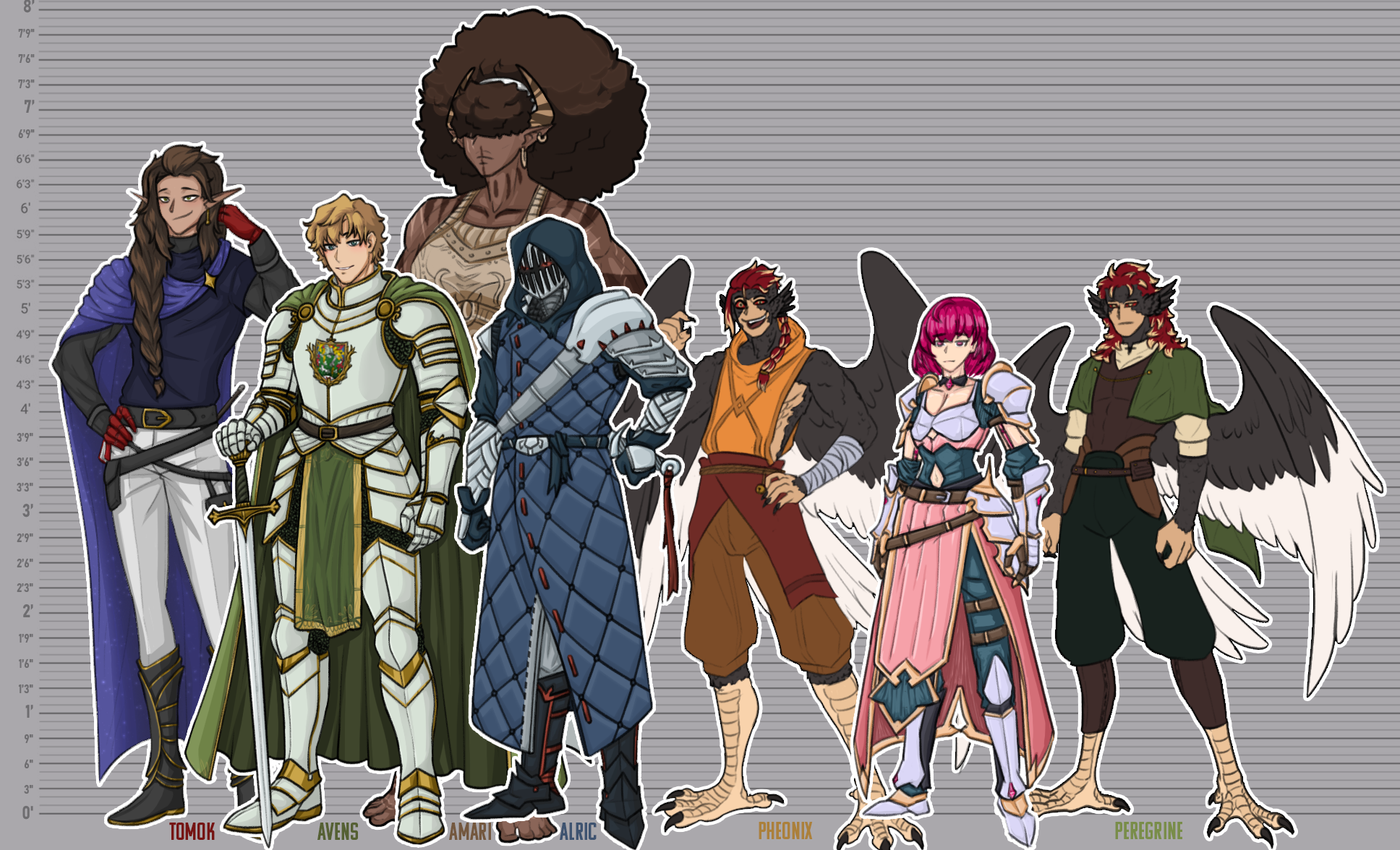 Knights Height Chart